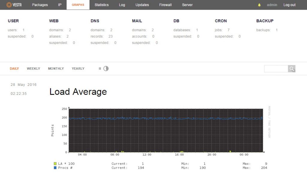 VestaCP with PHP 7.0, simple web-based control panel